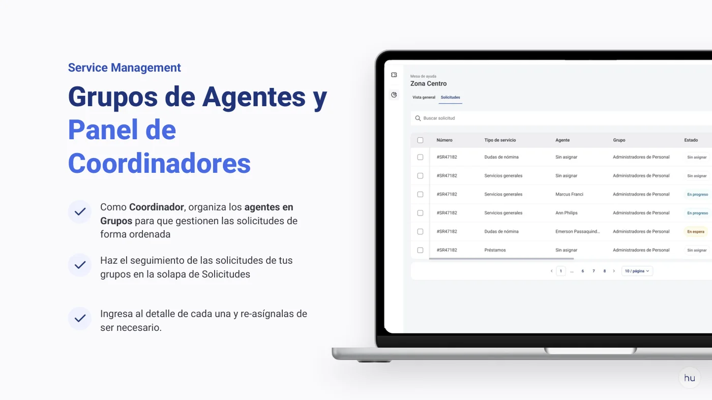Grupos de agentes y panel de coordinadores